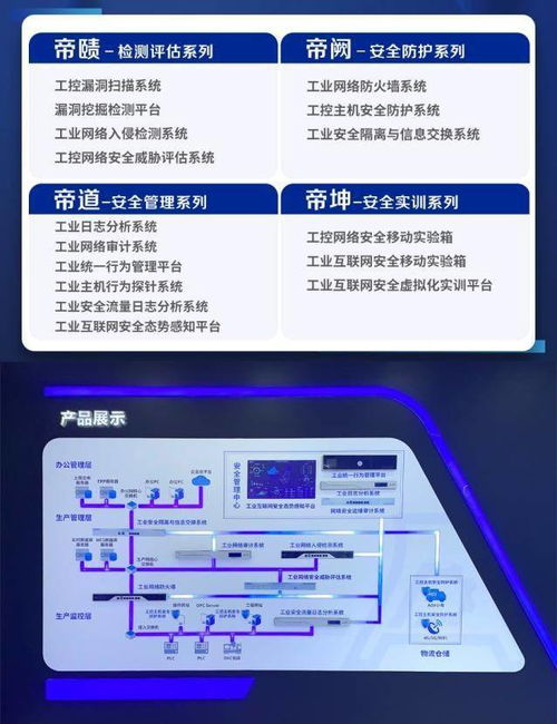 工控安全，利刃出鞘——安帝科技四大系列产品重磅发布，引领北京网络技术服务新浪潮