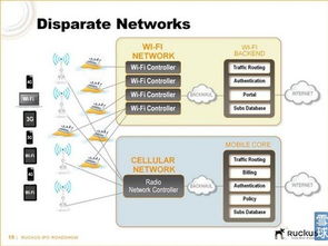 优科无线 在移动世界里构建无线帝国