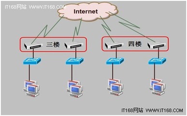 保障教育网 北京黑光化妆摄影学校网络技术服务案例解析